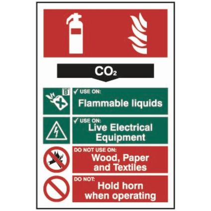 ERS1362ES Eris Industrial Fire Extinguisher Composite - CO2, PVC, 200mm ...