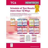 Show details for  TC5 Schedule of Test Results more than 12 Ways