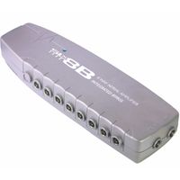 Show details for  8 Way Aerial Distribution Amplifier, 4G Compatible