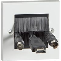 Show details for  Brush Module Faceplate, Single Size