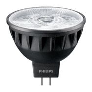 Picture for category  Dimmable