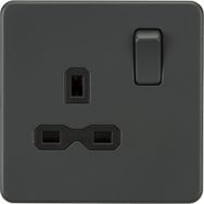 Picture for category  Anthracite Plug Sockets