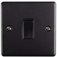 Picture for category  Matt Black Light Switches