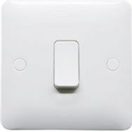 Picture for category  Switches